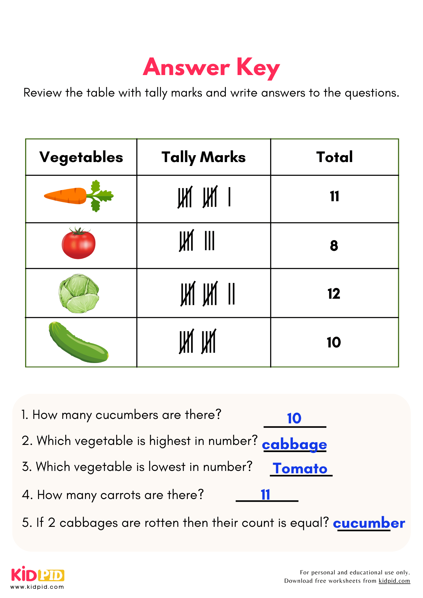 Question Group Tally Mark Worksheets For Grade 1 Kidpid Question Group Tally Mark Worksheets For Grade 1 Kidpid