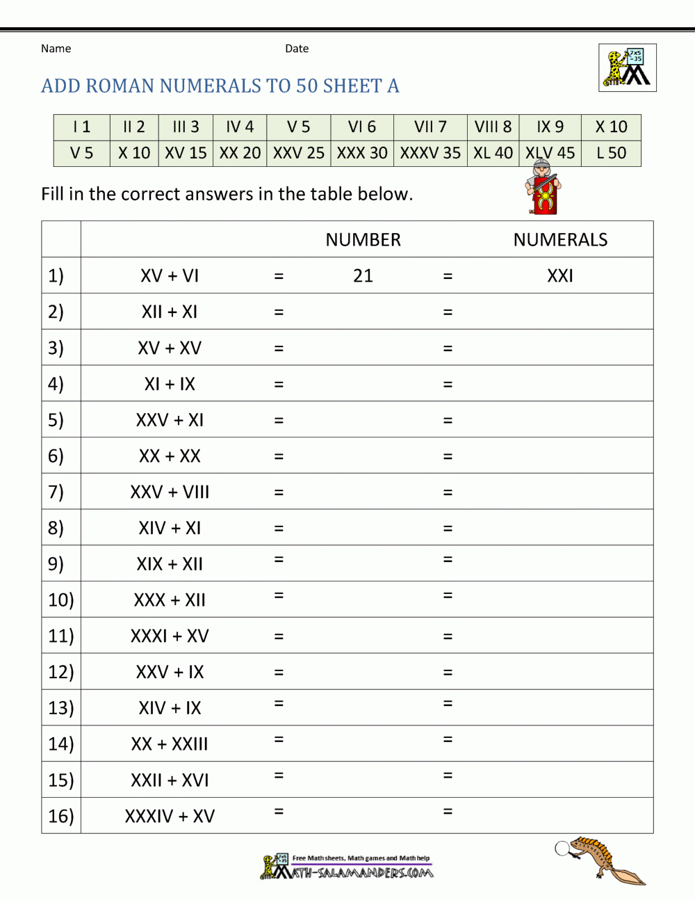 Roman Numerals Worksheet