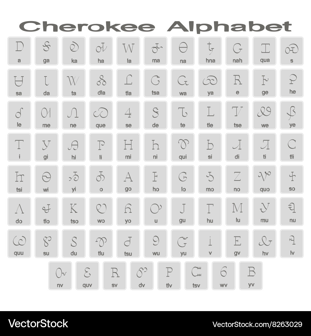 Set Of Monochrome Icons With Cherokee Alphabet Vector Image
