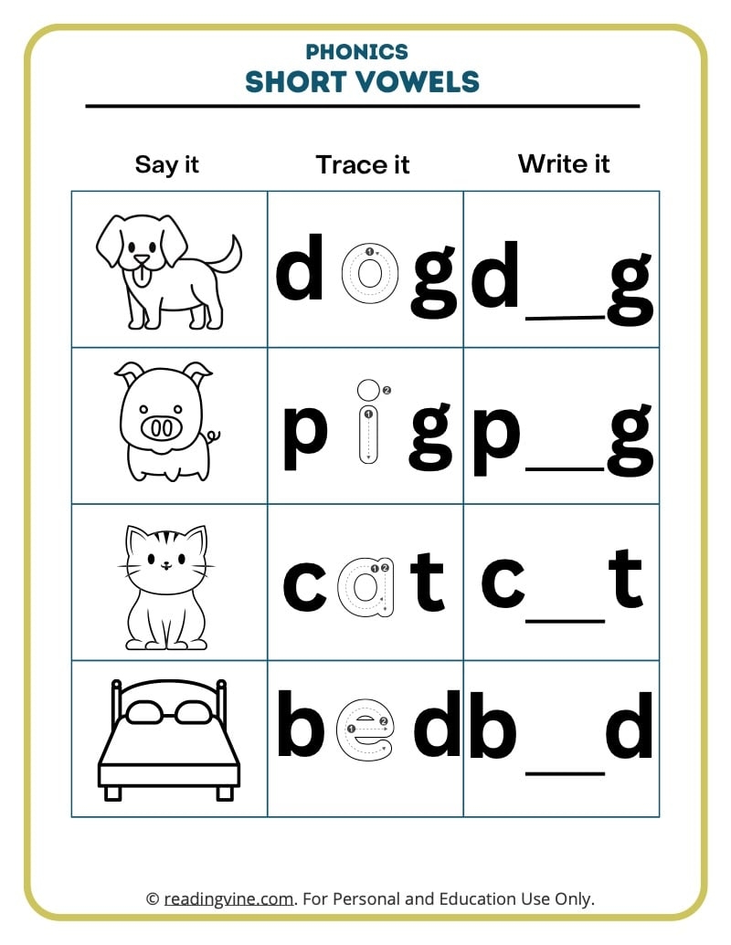 Short Vowel Worksheets Printable Free Short Vowel Worksheets Printable Free