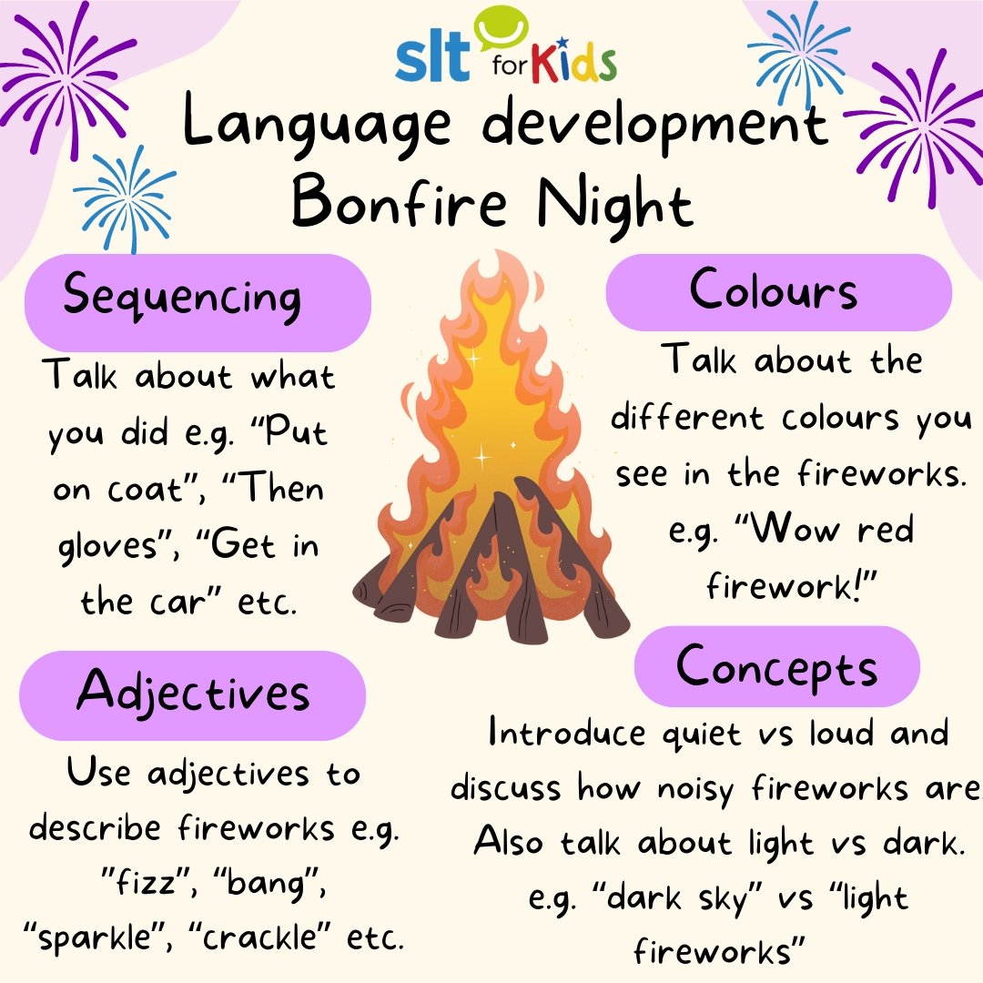 SLT For Kids On X SLT For Kids On X