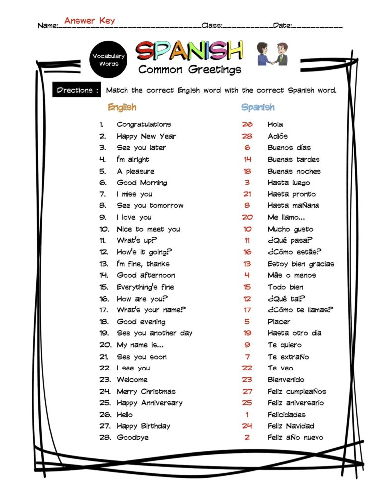 Spanish Greetings Vocabulary Matching Worksheet U0026 Answer Key