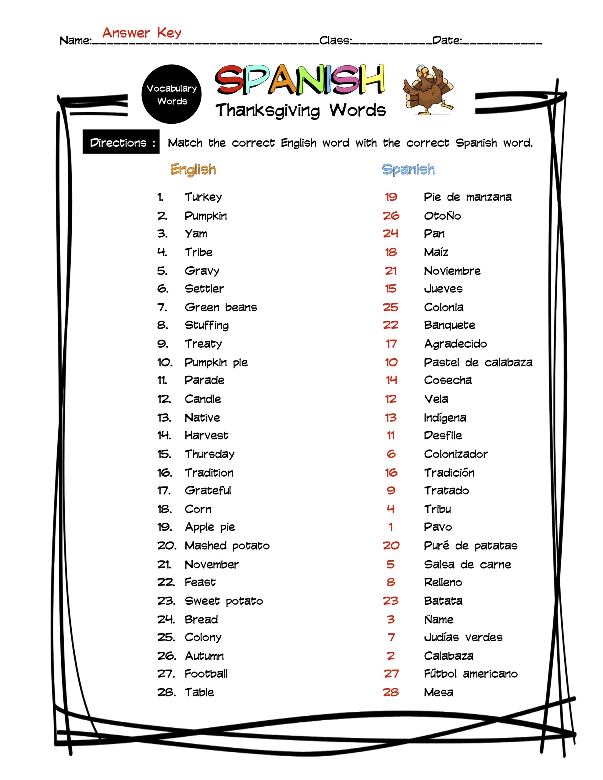 Spanish Thanksgiving Vocabulary Matching Worksheet U0026 Answer Key Made By Teachers