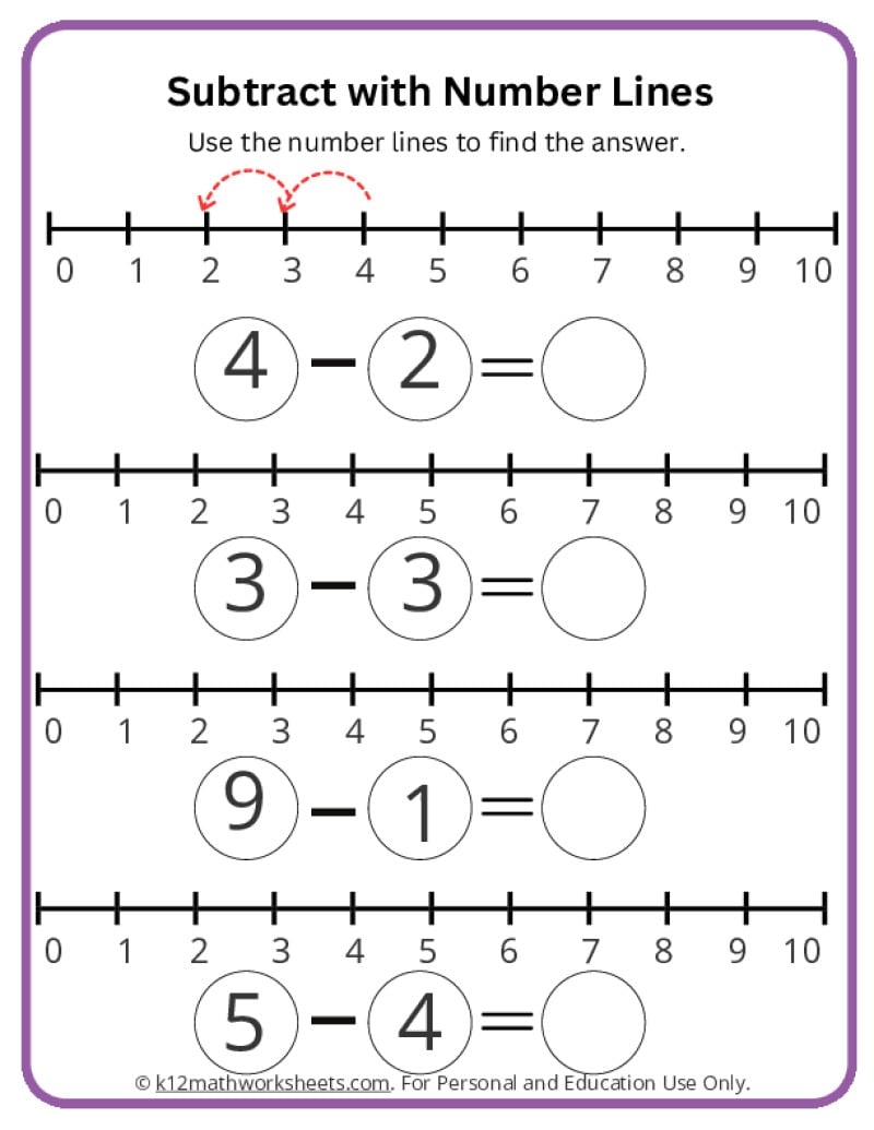 Subtract With Number Lines K12 Math Worksheets Worksheets Library