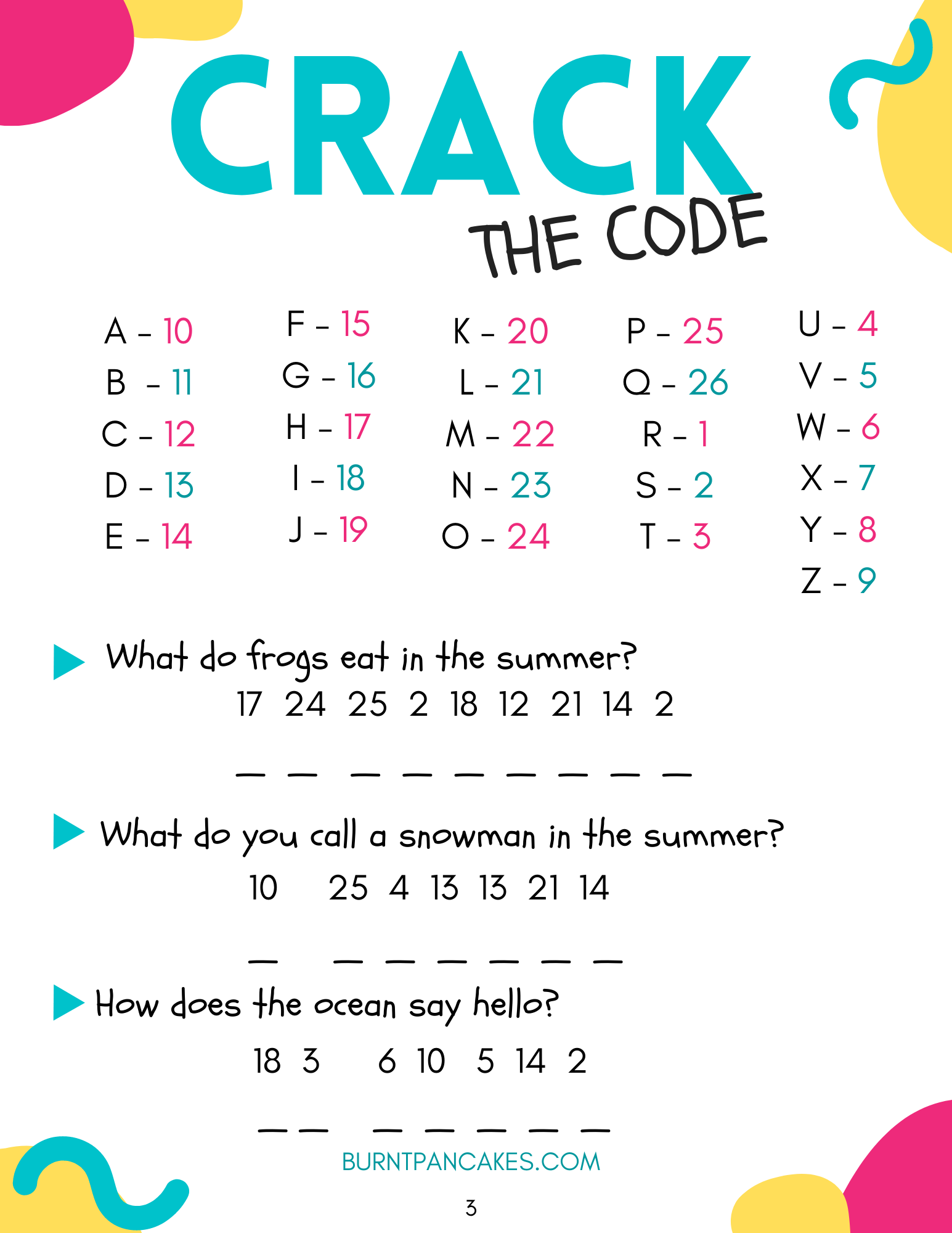 Summer Jokes Crack The Code Printable Burnt Pancakes Summer Jokes Crack The Code Printable Burnt Pancakes