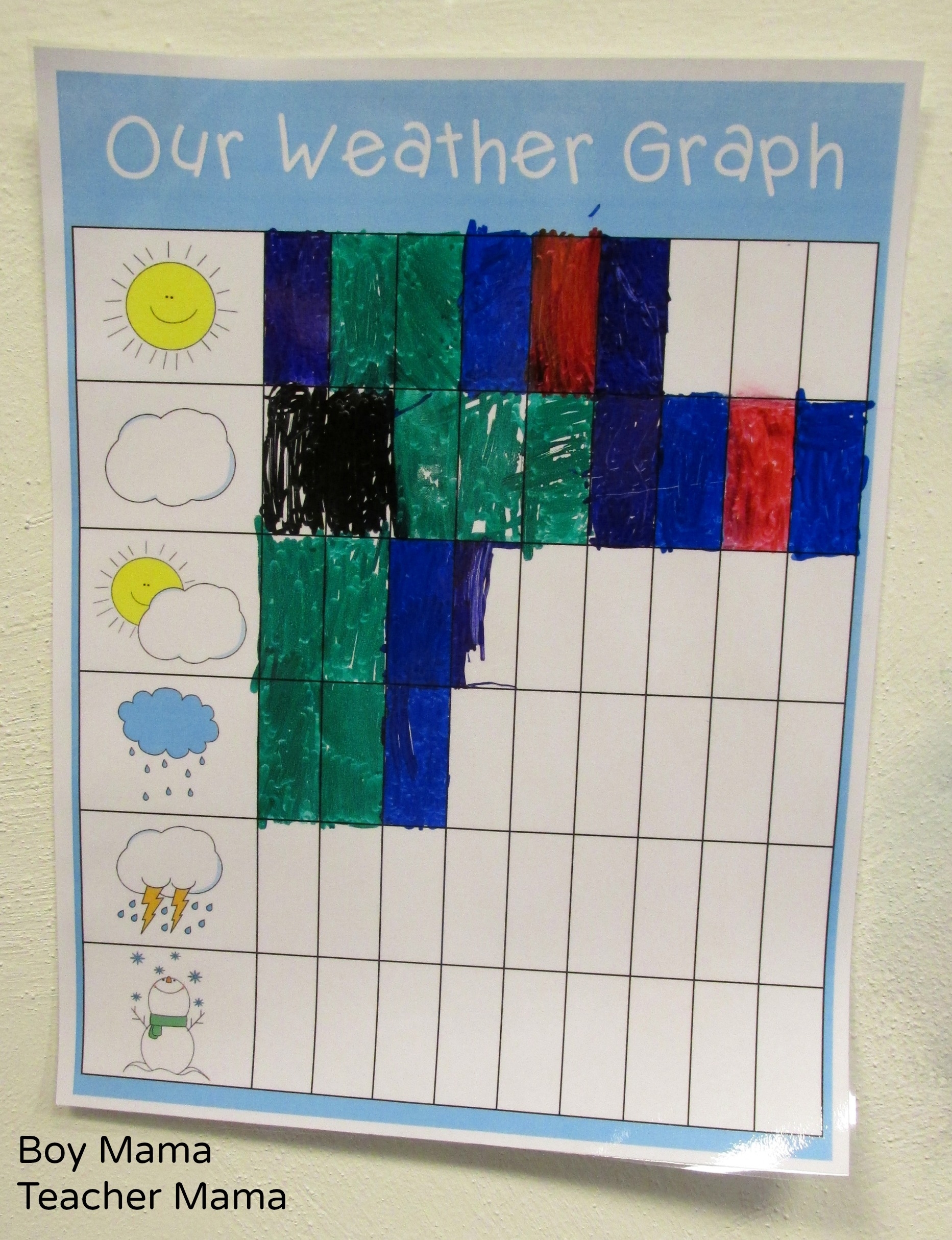 Teacher Mama FREE Printable Daily Weather Graph Boy Mama 