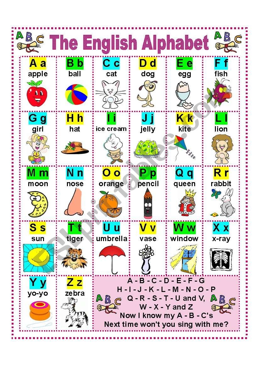 THE ENGLISH ALPHABET ESL Worksheet By Jecika THE ENGLISH ALPHABET ESL Worksheet By Jecika