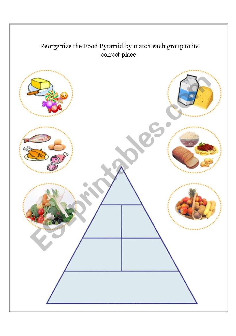 The Food Pyramid ESL Worksheet By Elesy