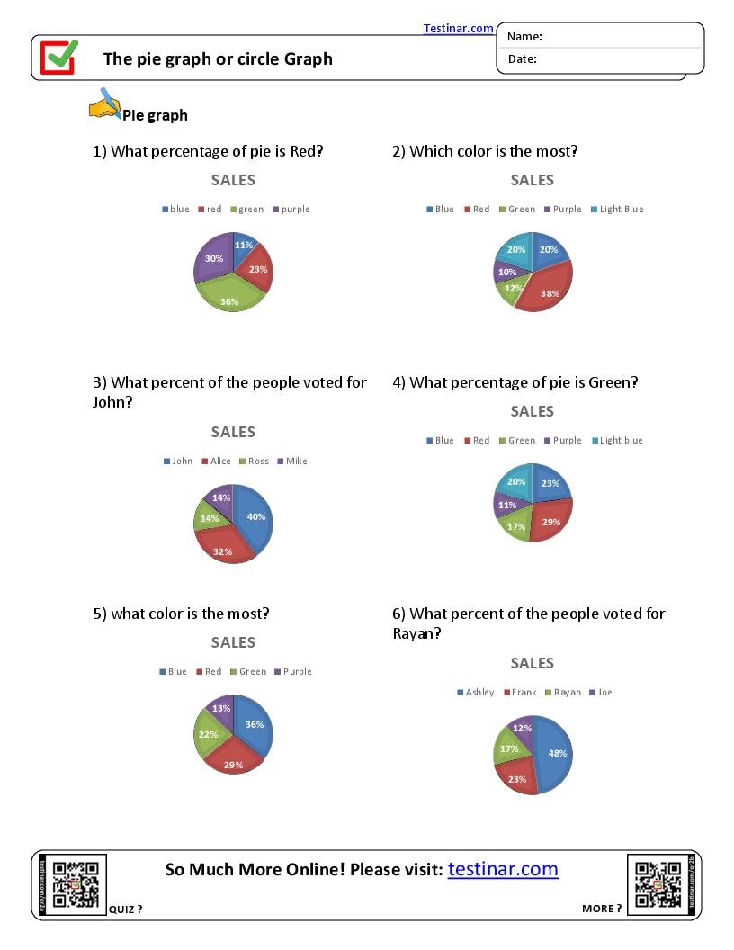 The Pie Graph Or Circle Graph Worksheets