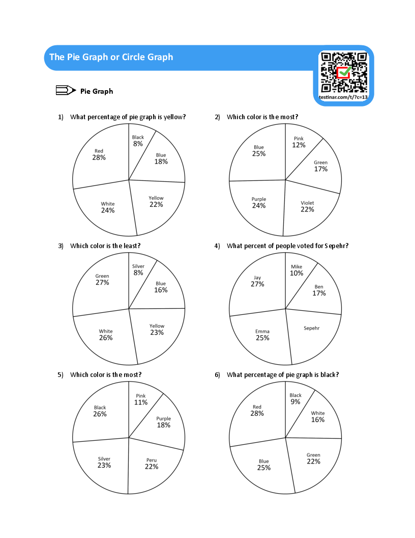 The Pie Graph Or Circle Graph Worksheets