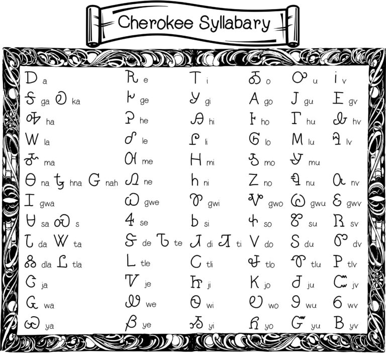 The Syllabary Cherokee Lessons