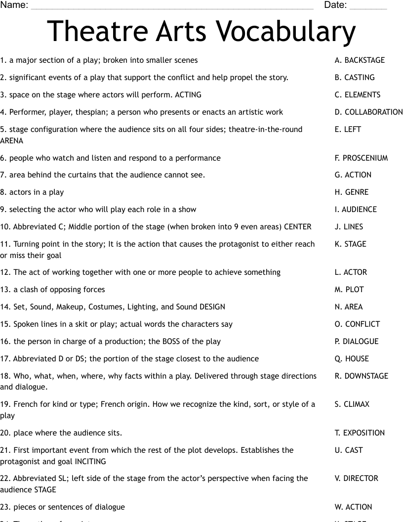 Theatre Arts Vocabulary Worksheet WordMint Theatre Arts Vocabulary Worksheet WordMint