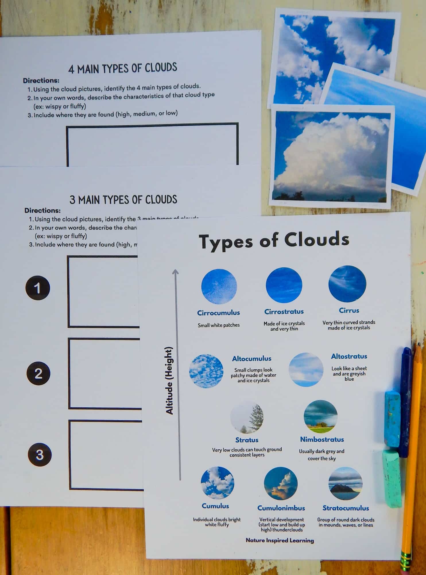Types Of Clouds Worksheets And Activities Types Of Clouds Worksheets And Activities