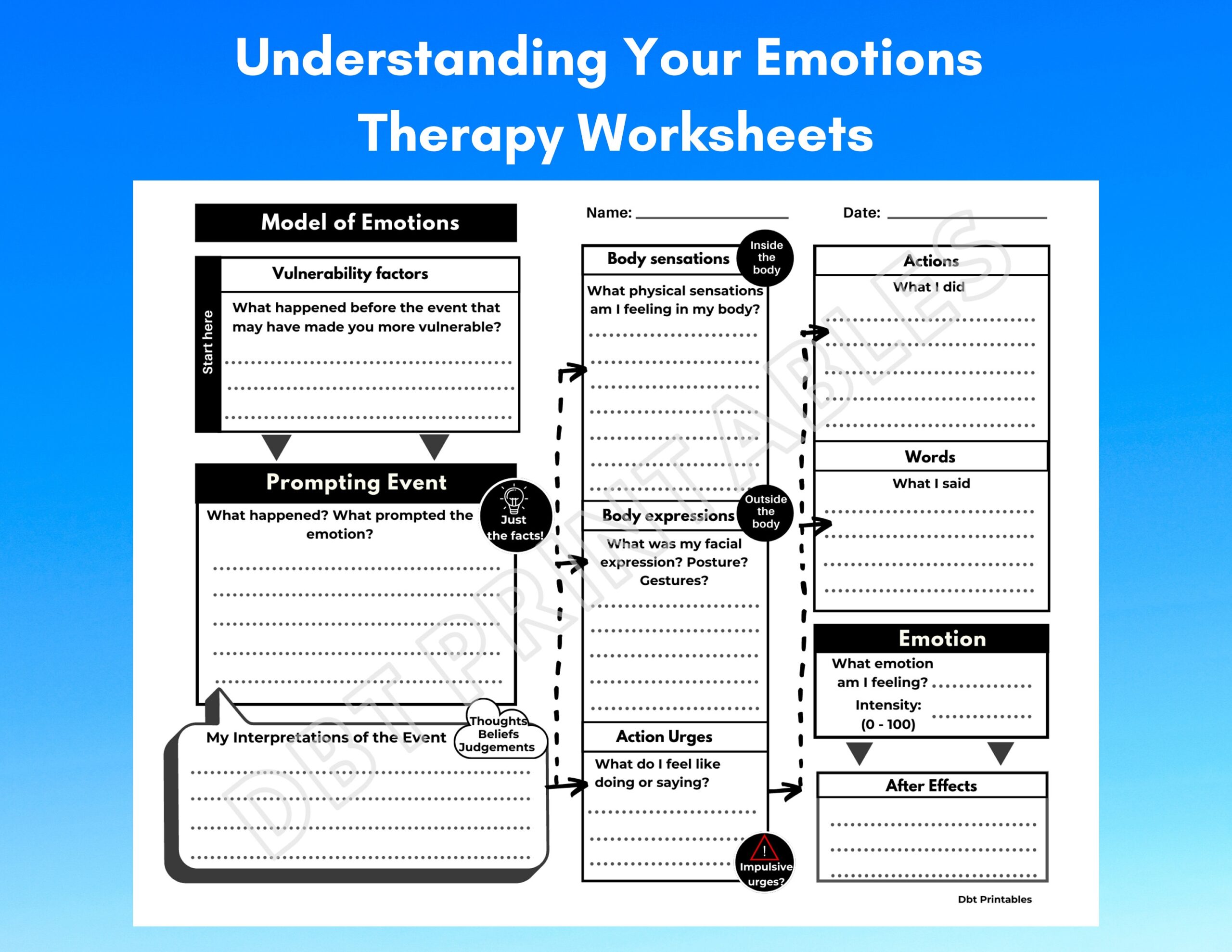 Understanding Emotions Printable DBT Worksheets Emotion Regulation Therapy Worksheets Etsy Understanding Emotions Printable DBT Worksheets Emotion Regulation Therapy Worksheets Etsy