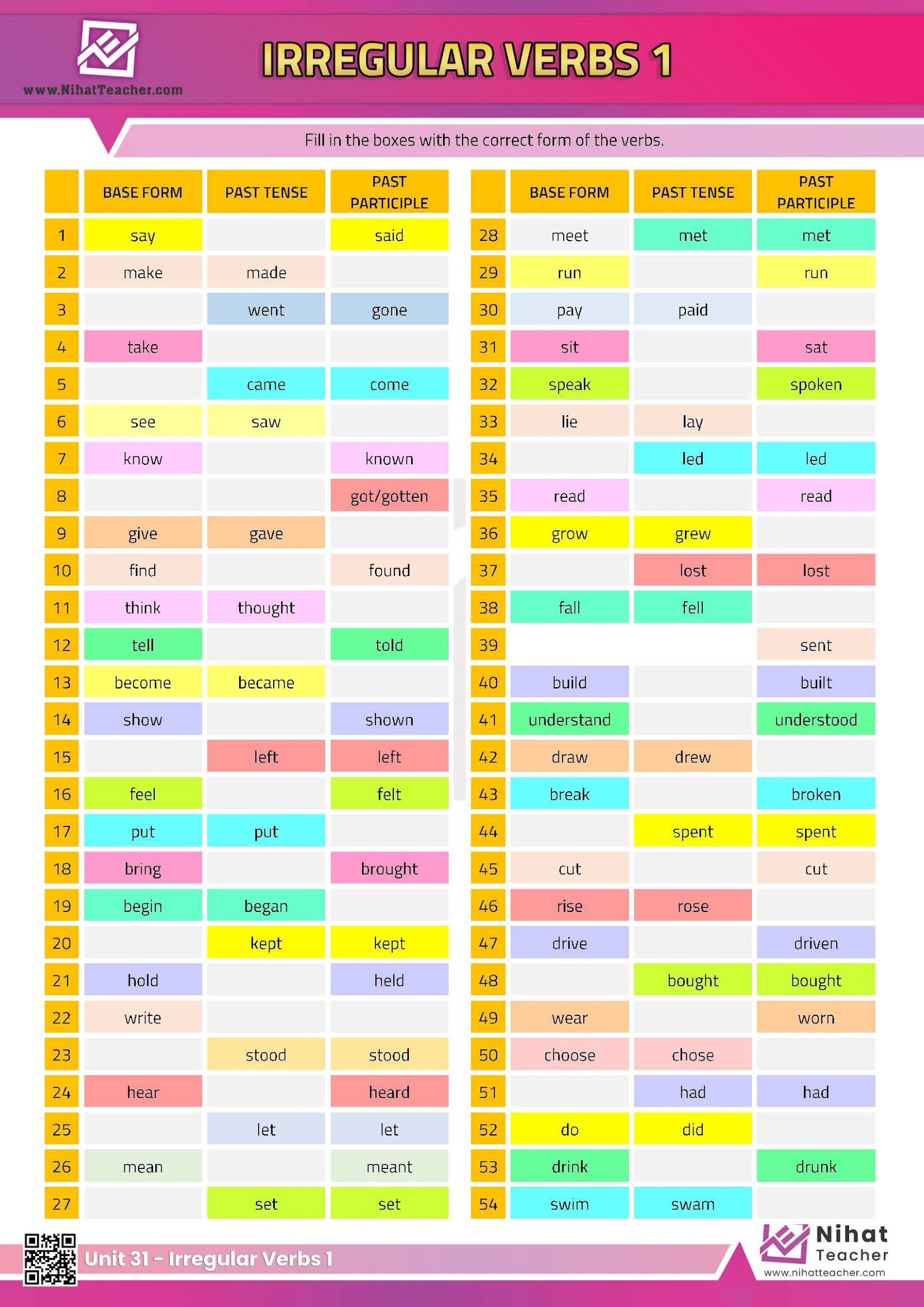 Unit 31 Irregular Verbs Worksheet 1 Free English Learning And Teaching Resources Free PDF Worksheets And Multiple Choice Tests Unit 31 Irregular Verbs Worksheet 1 Free English Learning And Teaching Resources Free PDF Worksheets And Multiple Choice Tests