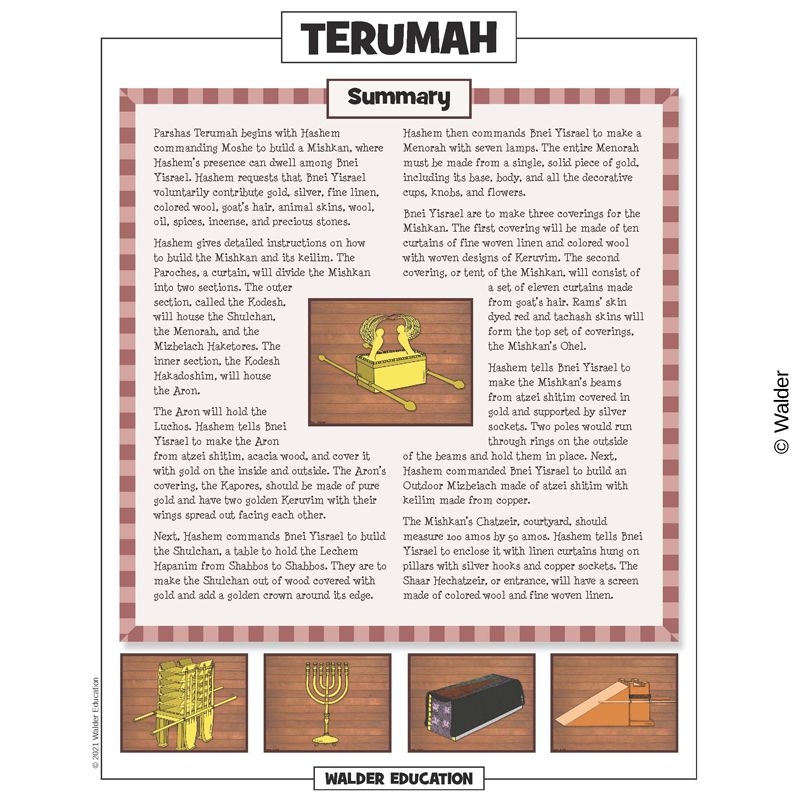 Weekly Parsha Guide Terumah