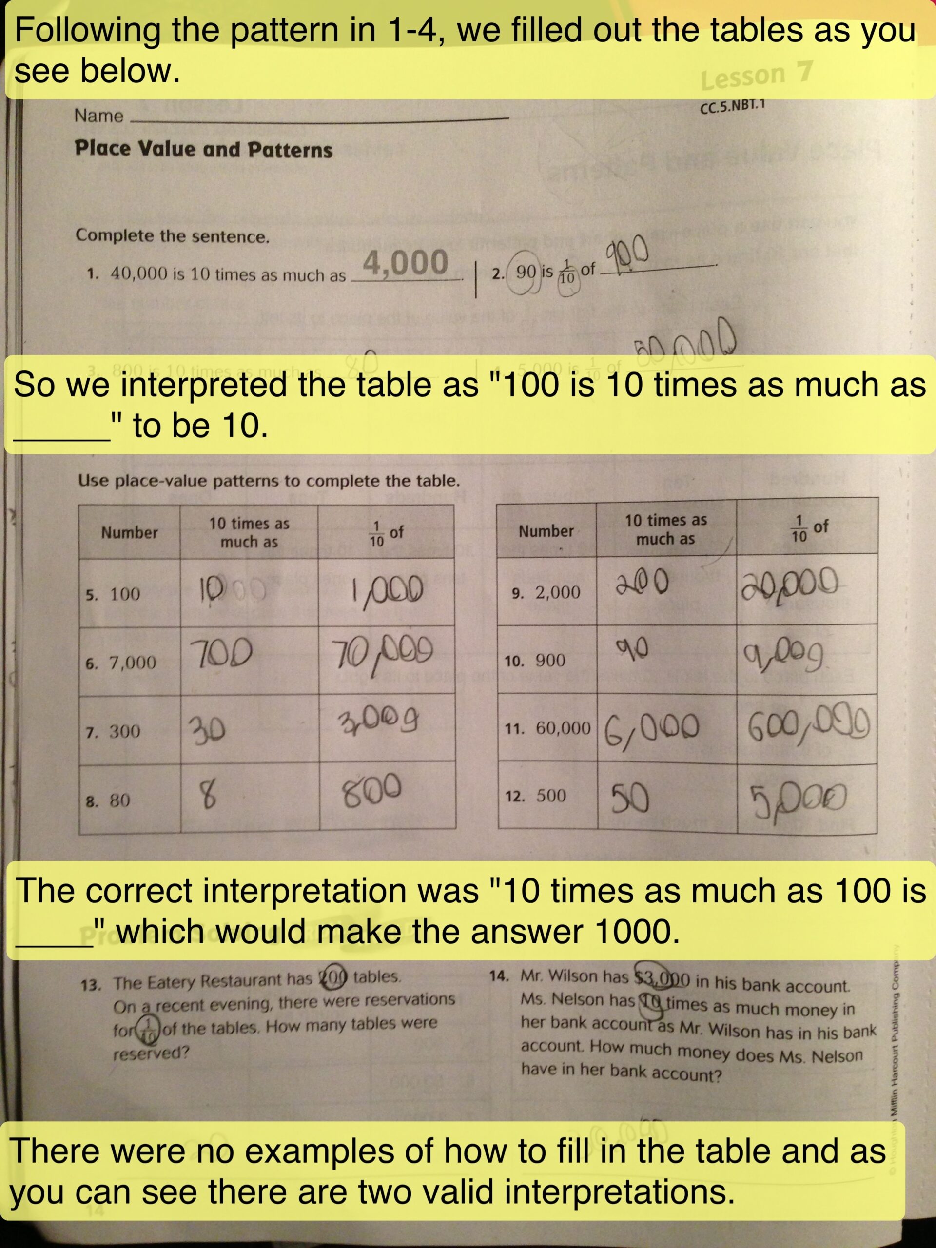 What Is Your Experience With Common Core Math Deutsch29 Worksheets Library