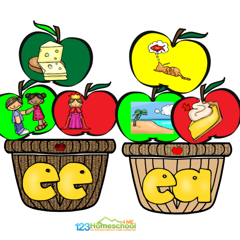 When To Use EE And EA Phonics Sorting Practice Activity When To Use EE And EA Phonics Sorting Practice Activity