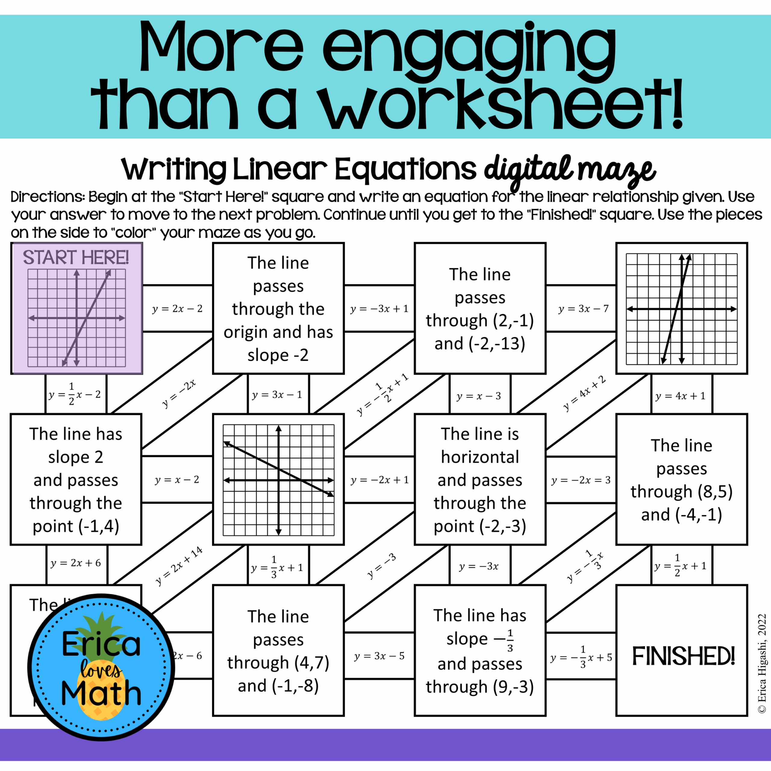 Writing Linear Equations Digital Activity Maze