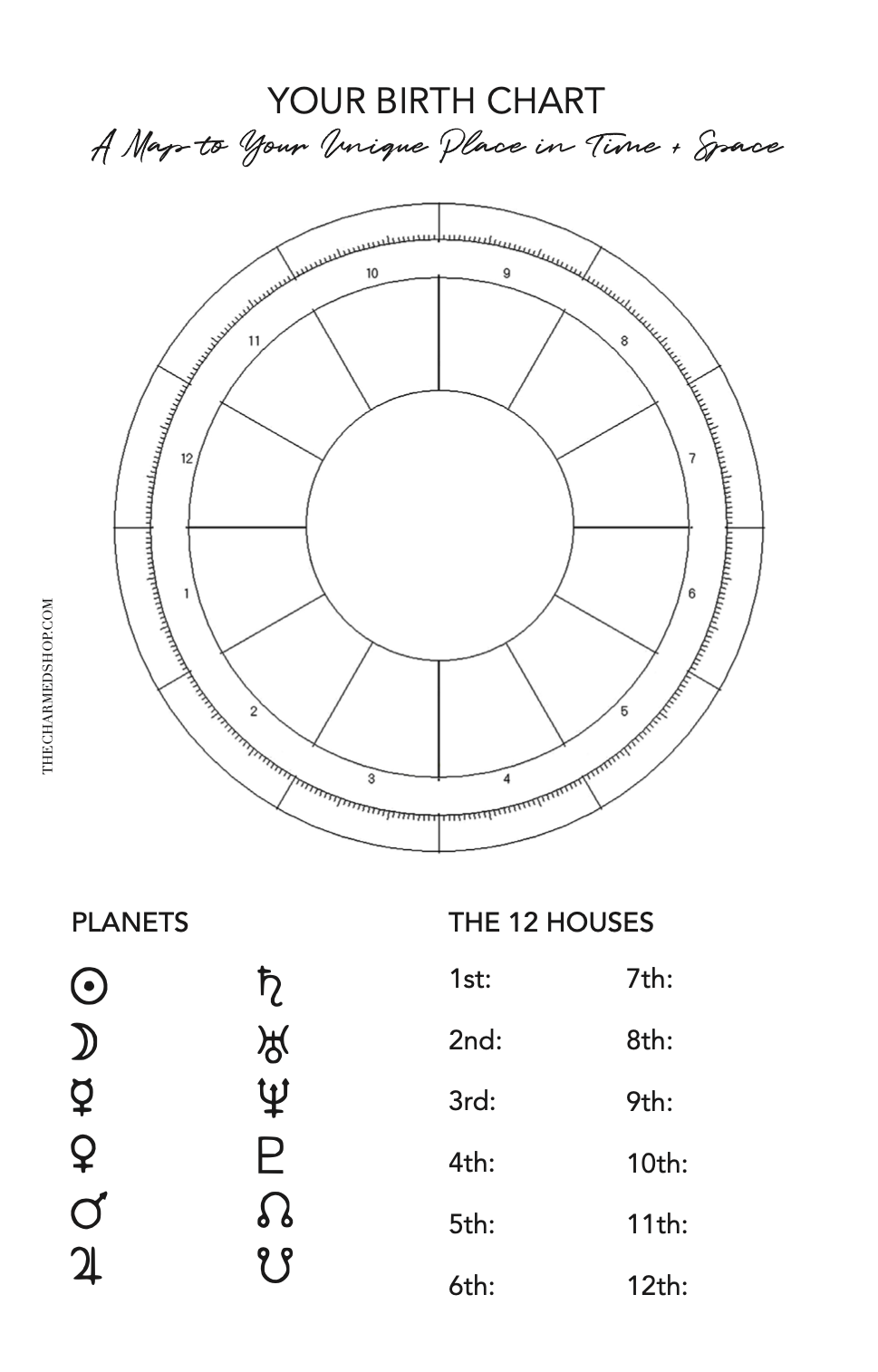 Zodiac Chart Hi res Stock Photography And Images Alamy 