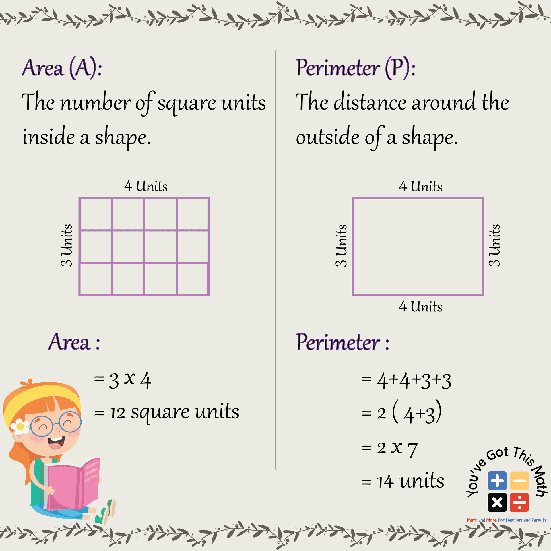Free Printable Worksheets Perimeter And Area Free Printable Worksheets Perimeter And Area