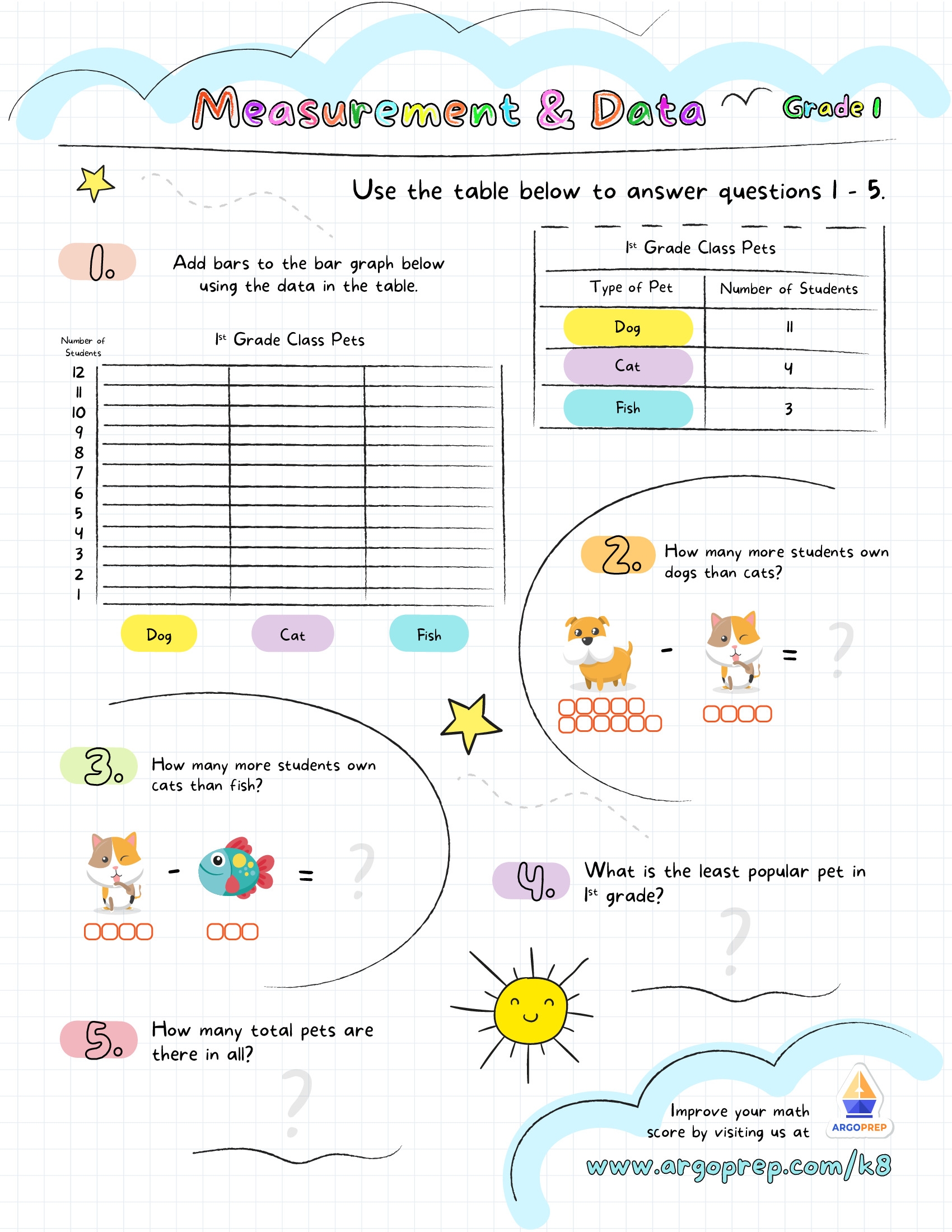 1st Grade Compare Numbers Word Problems Worksheets For Free ArgoPrep