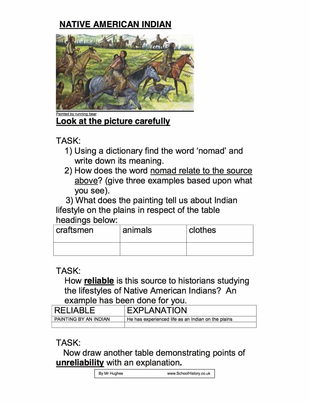 32 Native Americans English ESL Worksheets Pdf U0026 Doc Worksheets Library