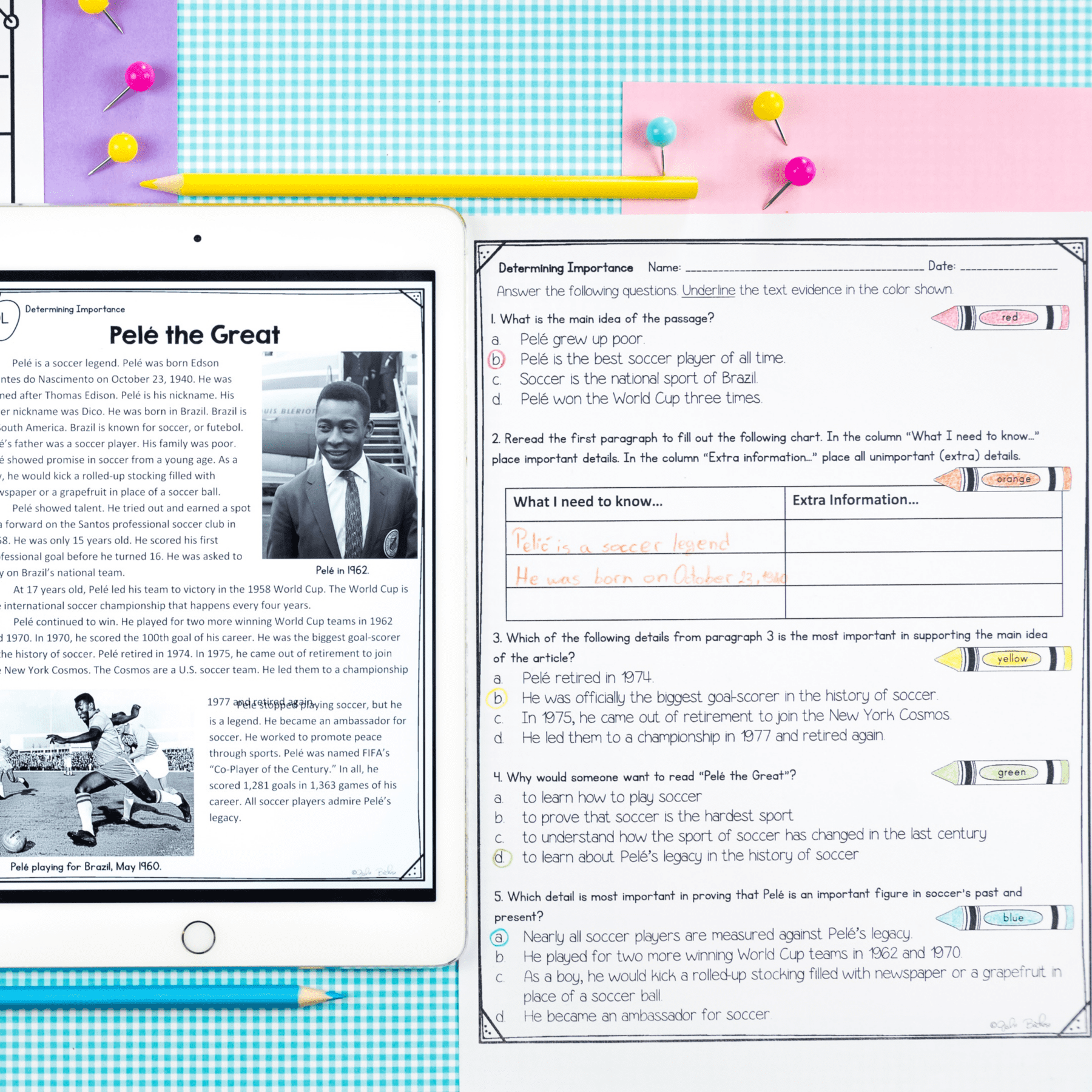 Determine Importance 4th U0026 5th Grade Reading Comprehension Passages Unit