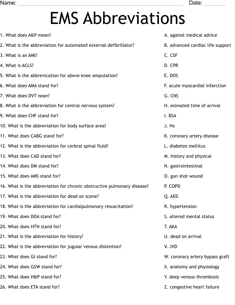 History Abbreviations Worksheet Free Printables History Abbreviations Worksheet Free Printables