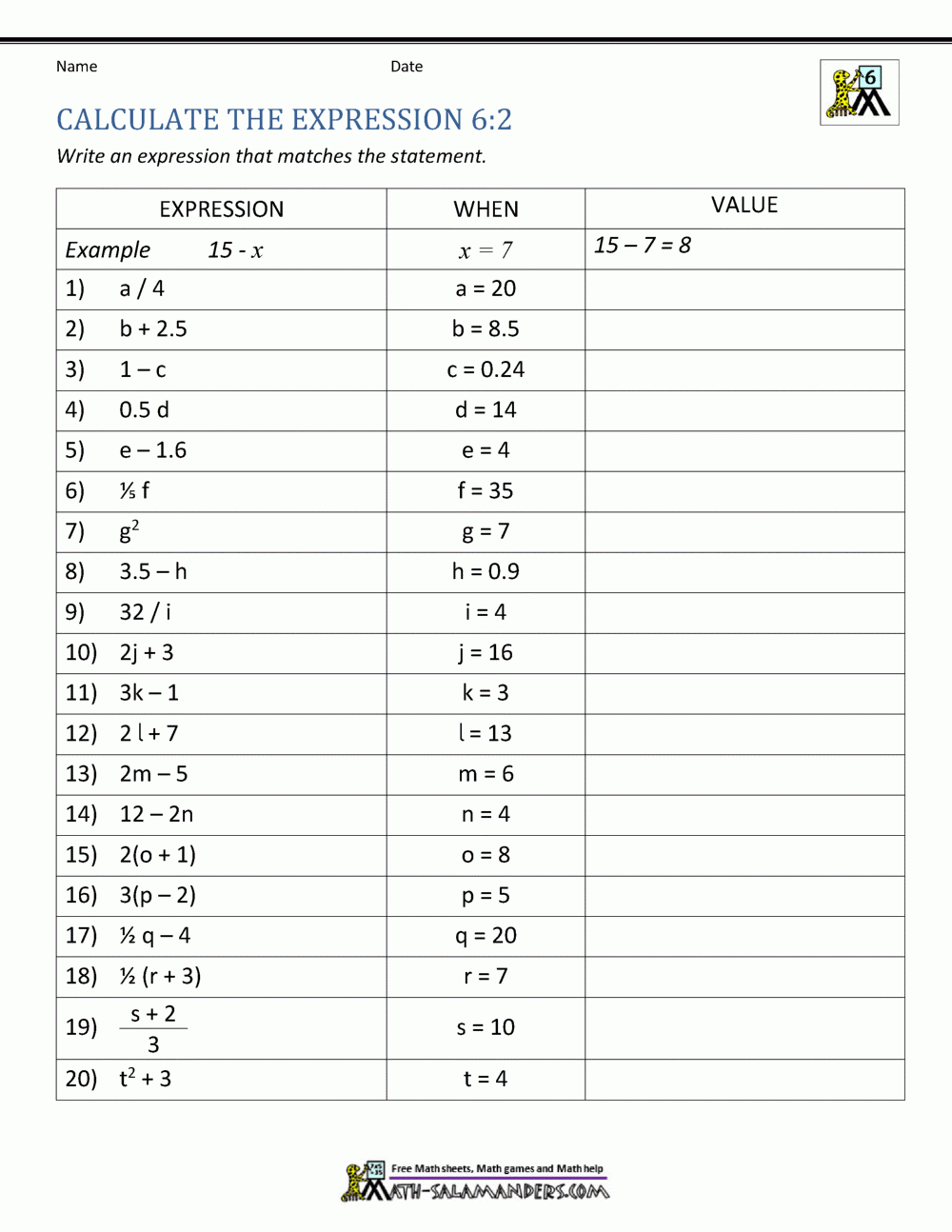 Expressions And Equations 6th Grade Worksheets Library