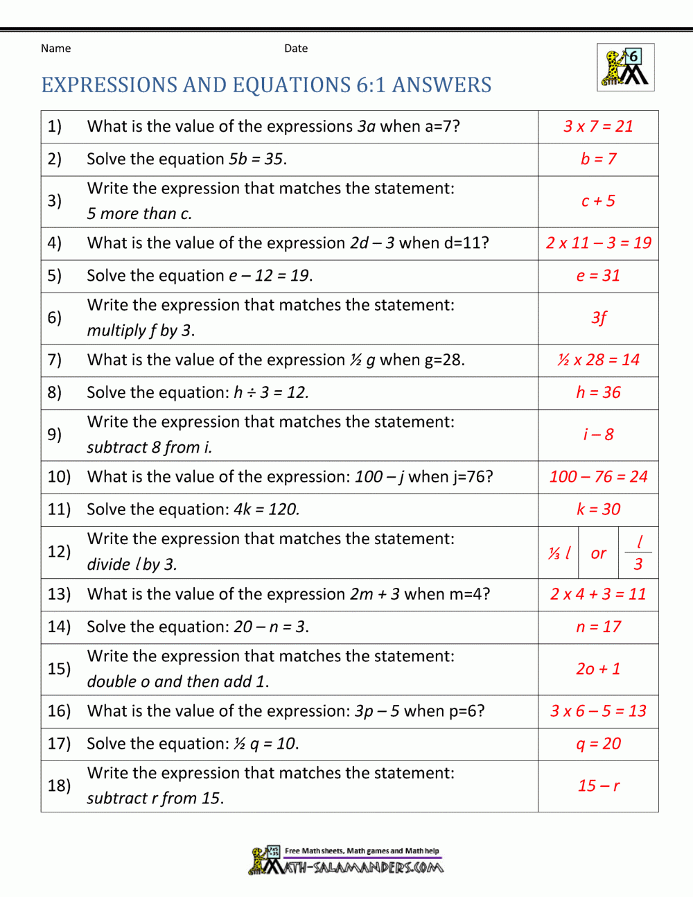 Expressions And Equations 6th Grade