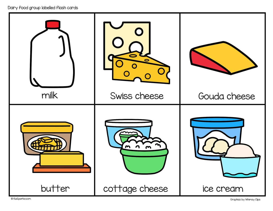 Food Theme Activities And Printables For Preschool And 
