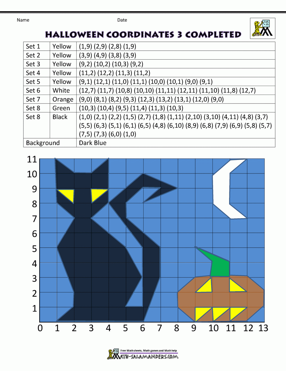 Free Halloween Math Worksheets Free Halloween Math Worksheets