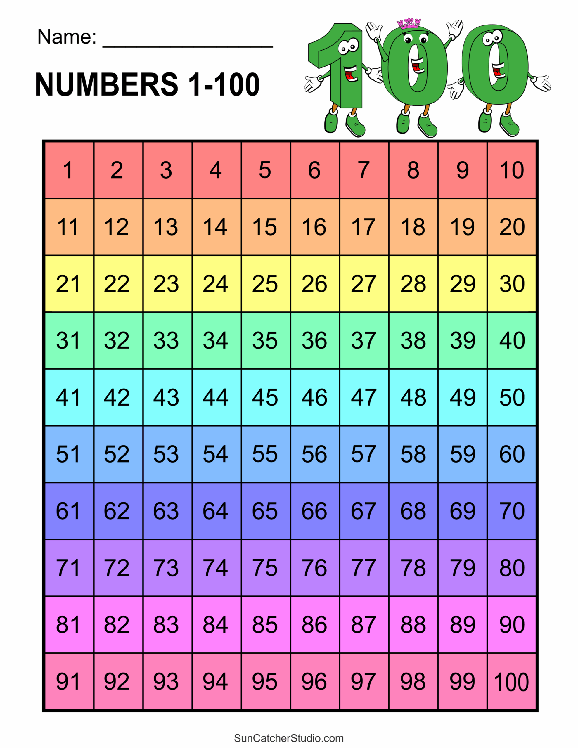 Hundreds Chart Kindergarten Worksheets Free