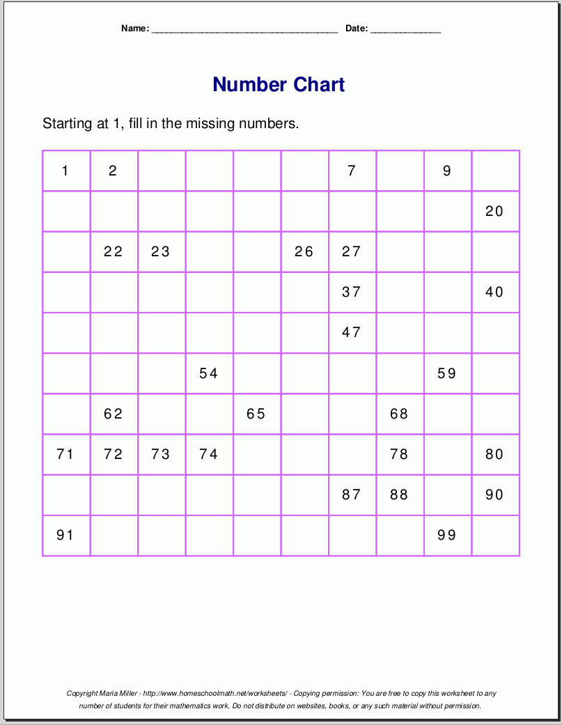 Free Printable Number Charts And 100 charts For Counting Skip 