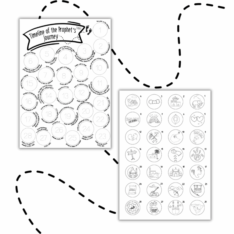 Free Printables Allamah Education