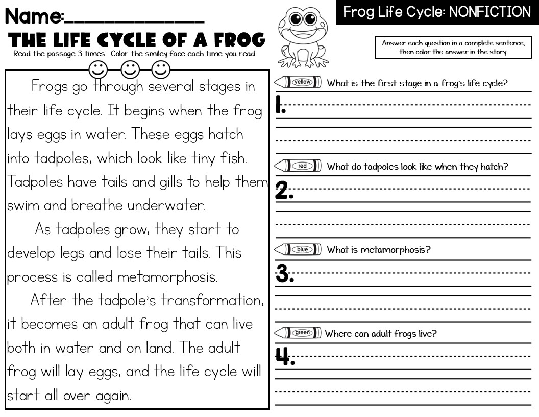 Frog Life Cycle Fiction And Nonfiction Reading Passages With Text Evidence Frog Life Cycle Fiction And Nonfiction Reading Passages With Text Evidence