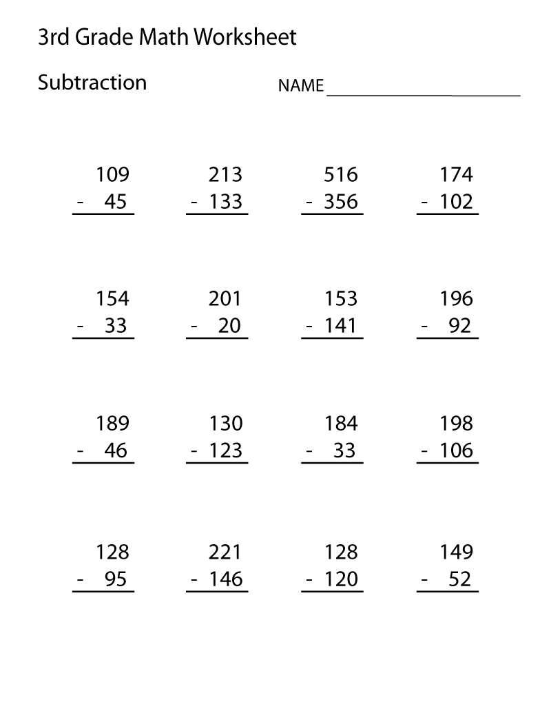 Grade 3 Subtraction Worksheets Free Printables Math Worksheets Worksheets Library Grade 3 Subtraction Worksheets Free Printables Math Worksheets Worksheets Library
