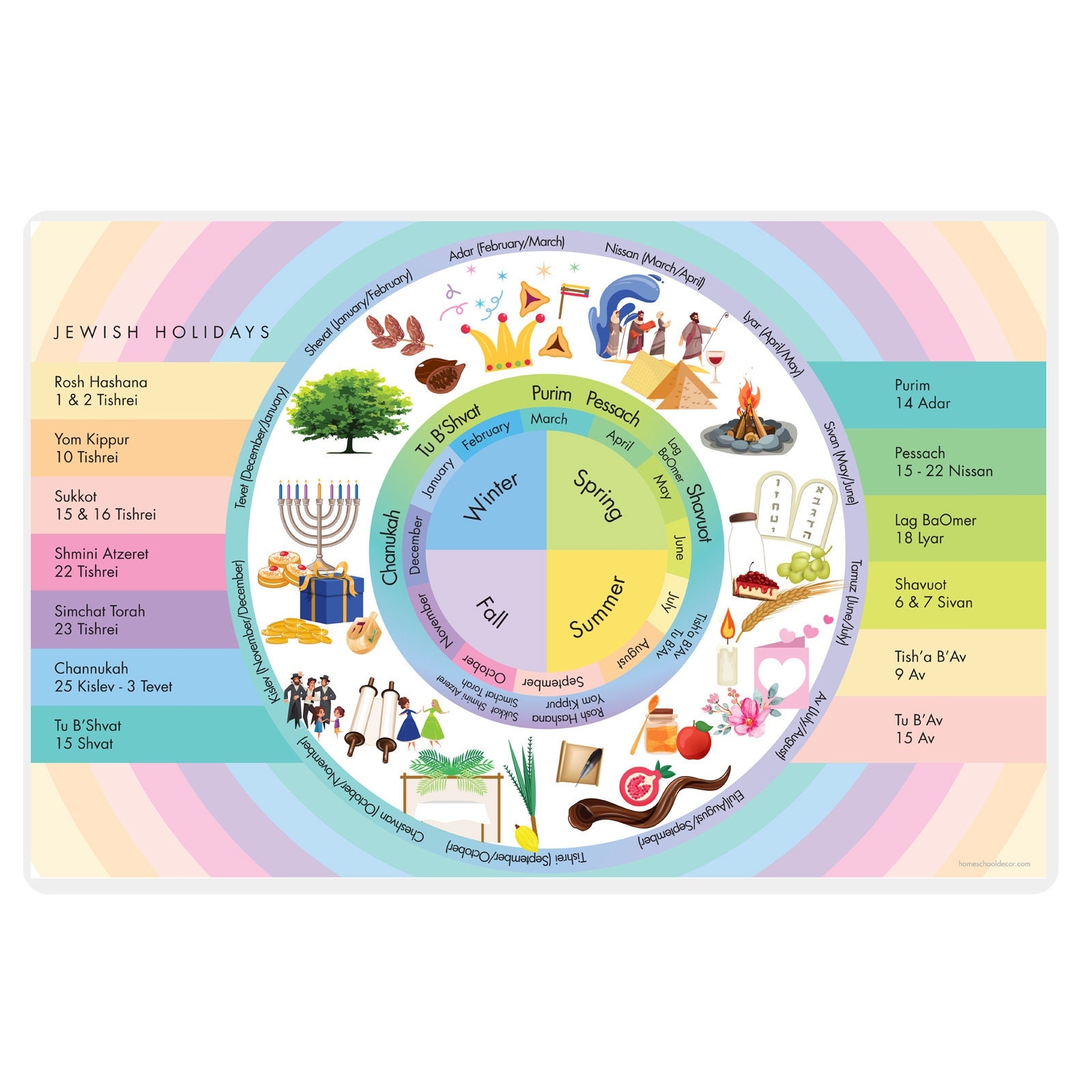 Hebrew Calendar For Preschool Etsy