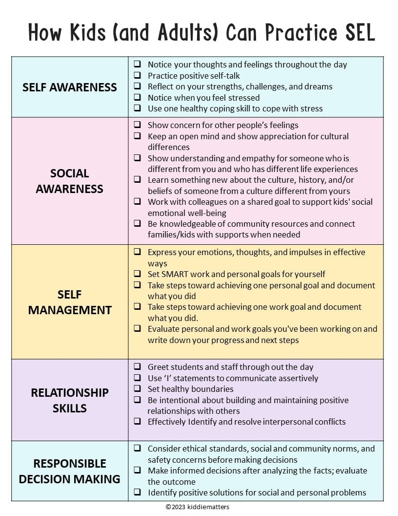 Printable Child Observation For Preschool Checklist