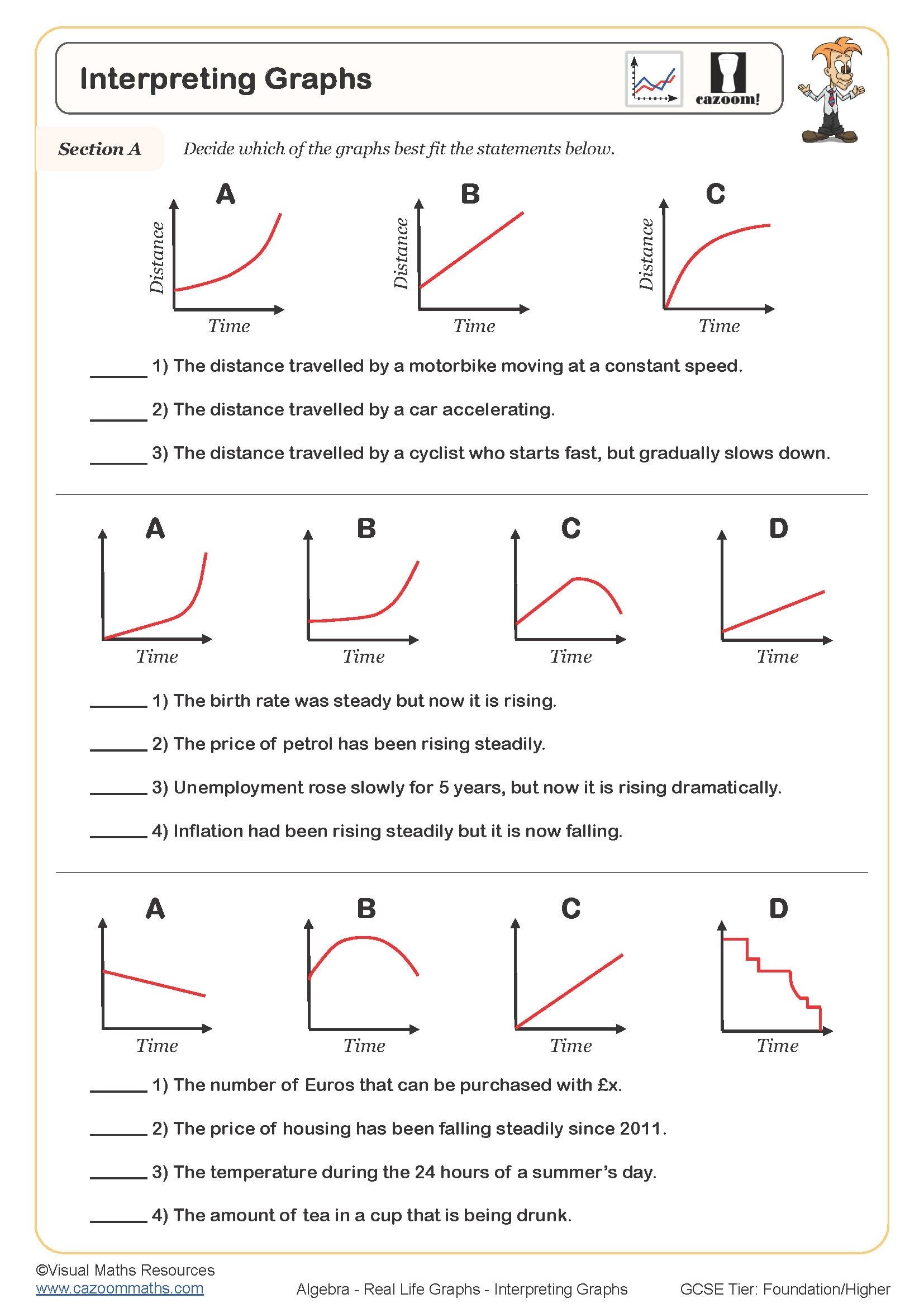 Interpreting Graphs Cazoom Maths Worksheets Worksheets Library Interpreting Graphs Cazoom Maths Worksheets Worksheets Library