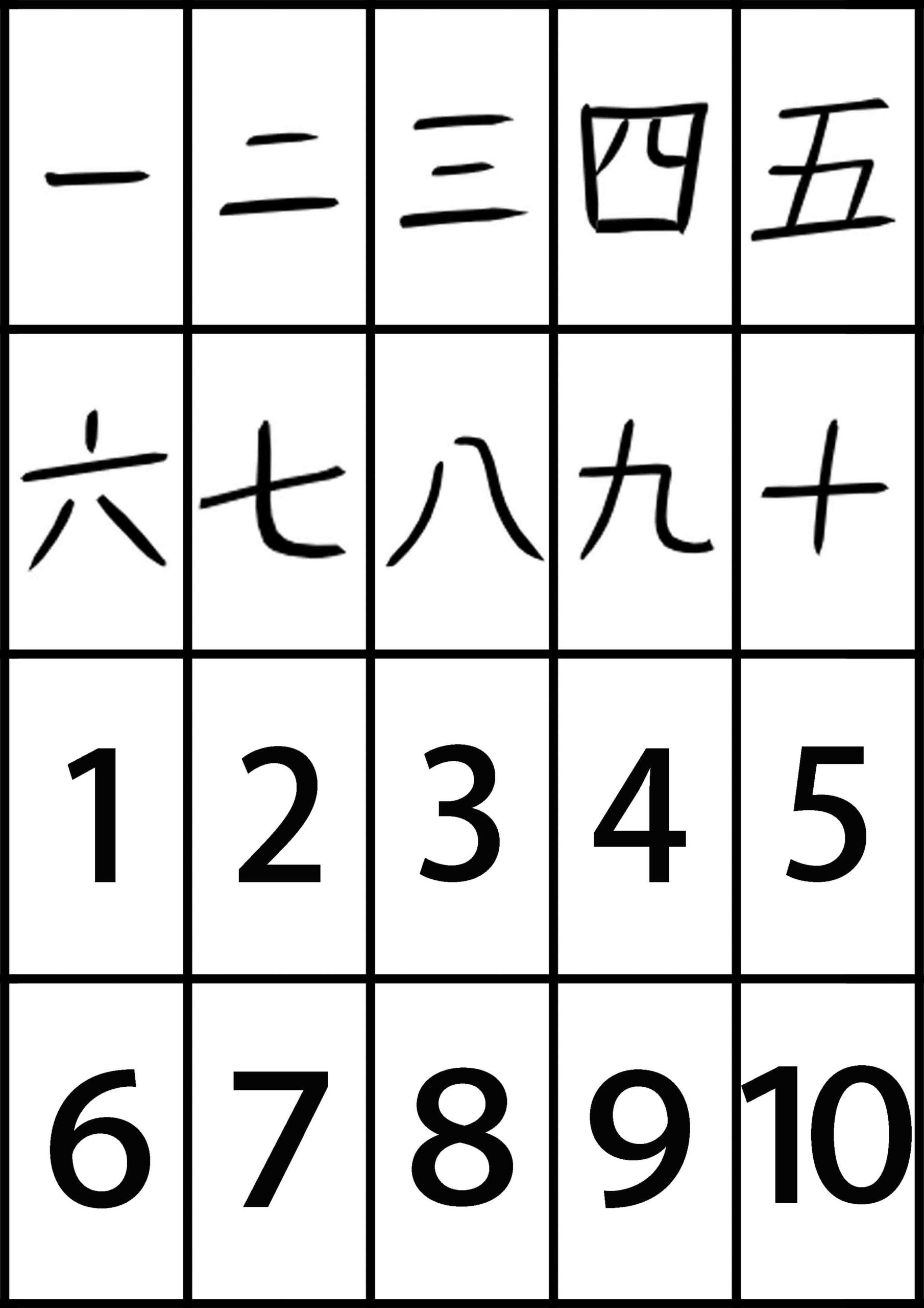 Japanese Kanji Number Cards Marimosou Worksheets Library