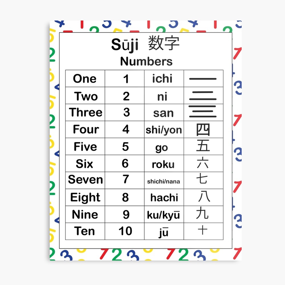 Japanese Numbers Free Printable Worksheets
