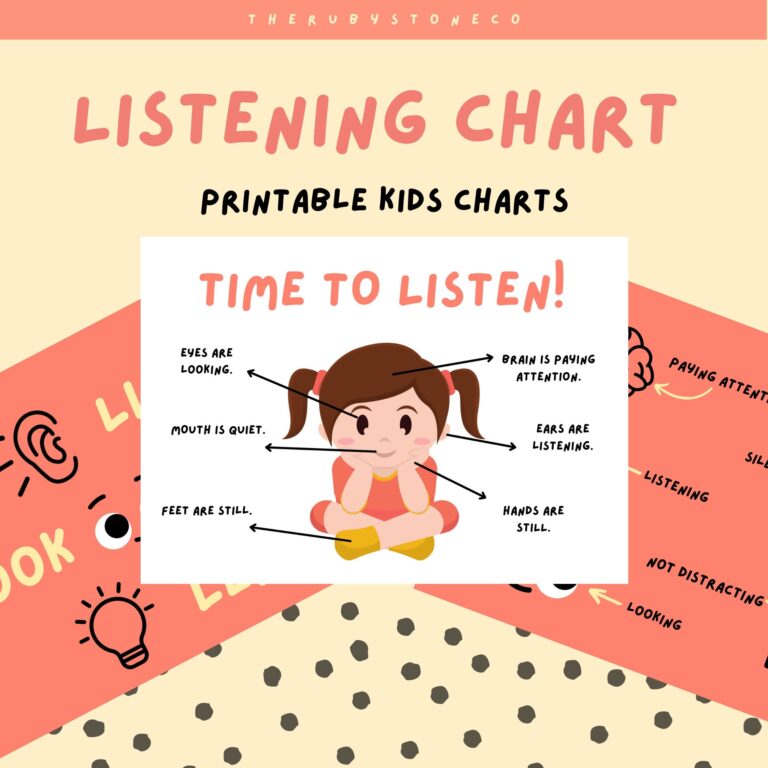 Listening Behavior Chart Poster For Kids Printable ASD ADHD