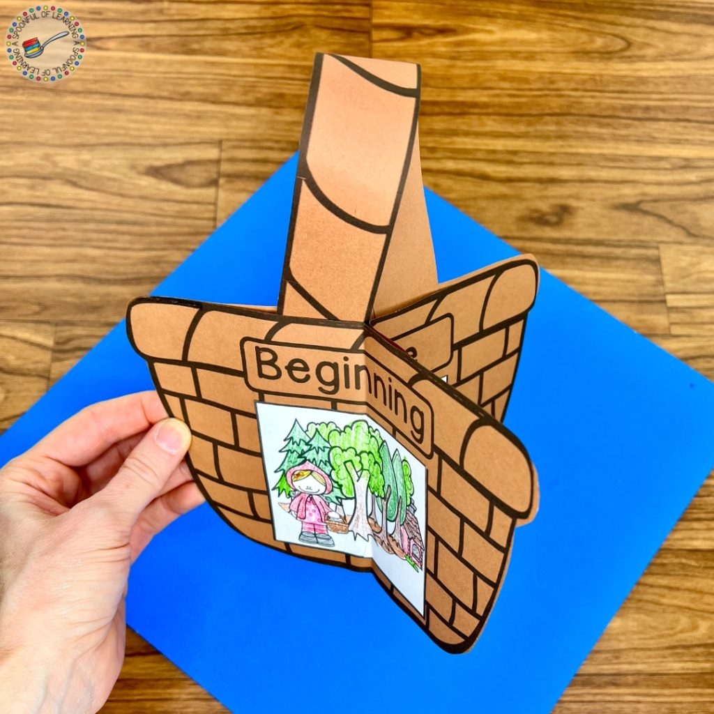 Little Red Riding Hood Activities For Kindergarten A Spoonful Of Learning