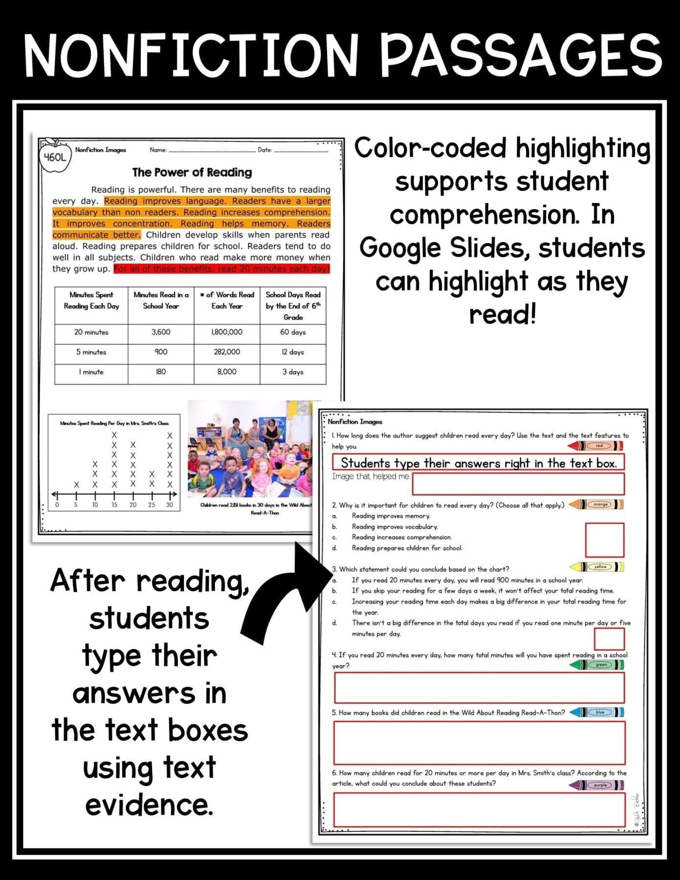 Nonfiction Text Features Reading Comprehension Passages Questions RI 2 7 RI 3 7 Nonfiction Text Features Reading Comprehension Passages Questions RI 2 7 RI 3 7