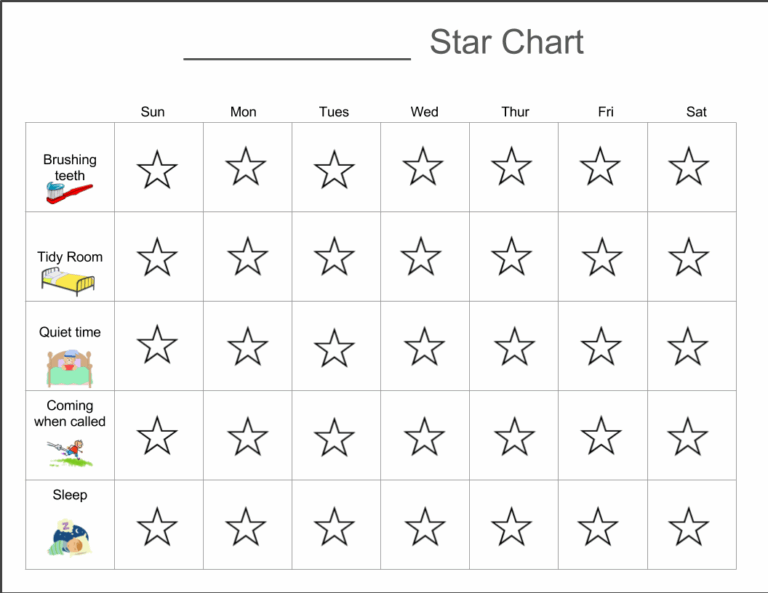 Preschool Behavior Chart Worksheets Library