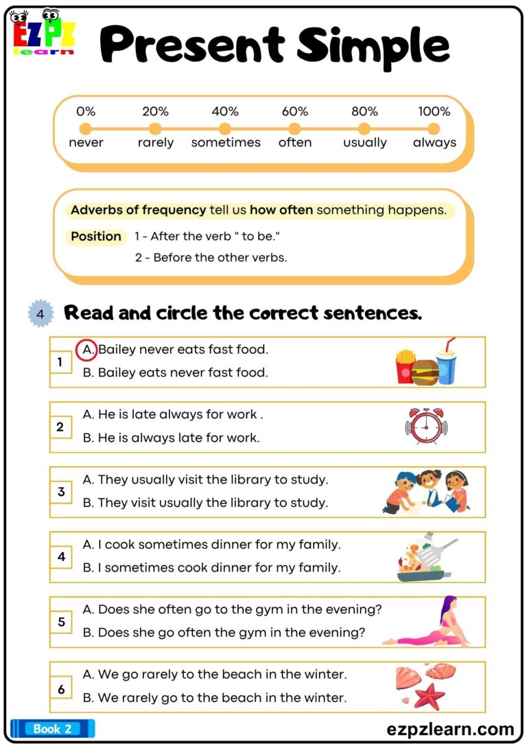 Present Simple Adverbs Of Frequency Grammar Worksheet Printable