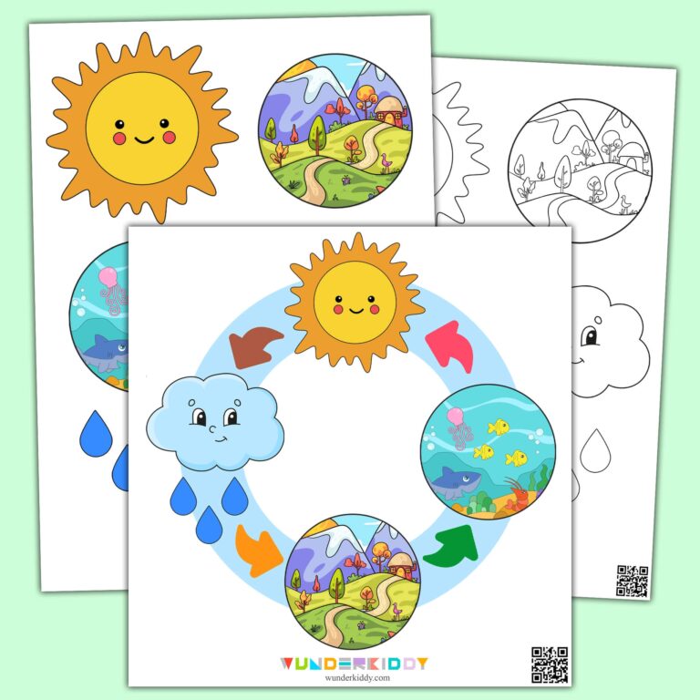 Printable Paper Water Cycle Craft Template For Children