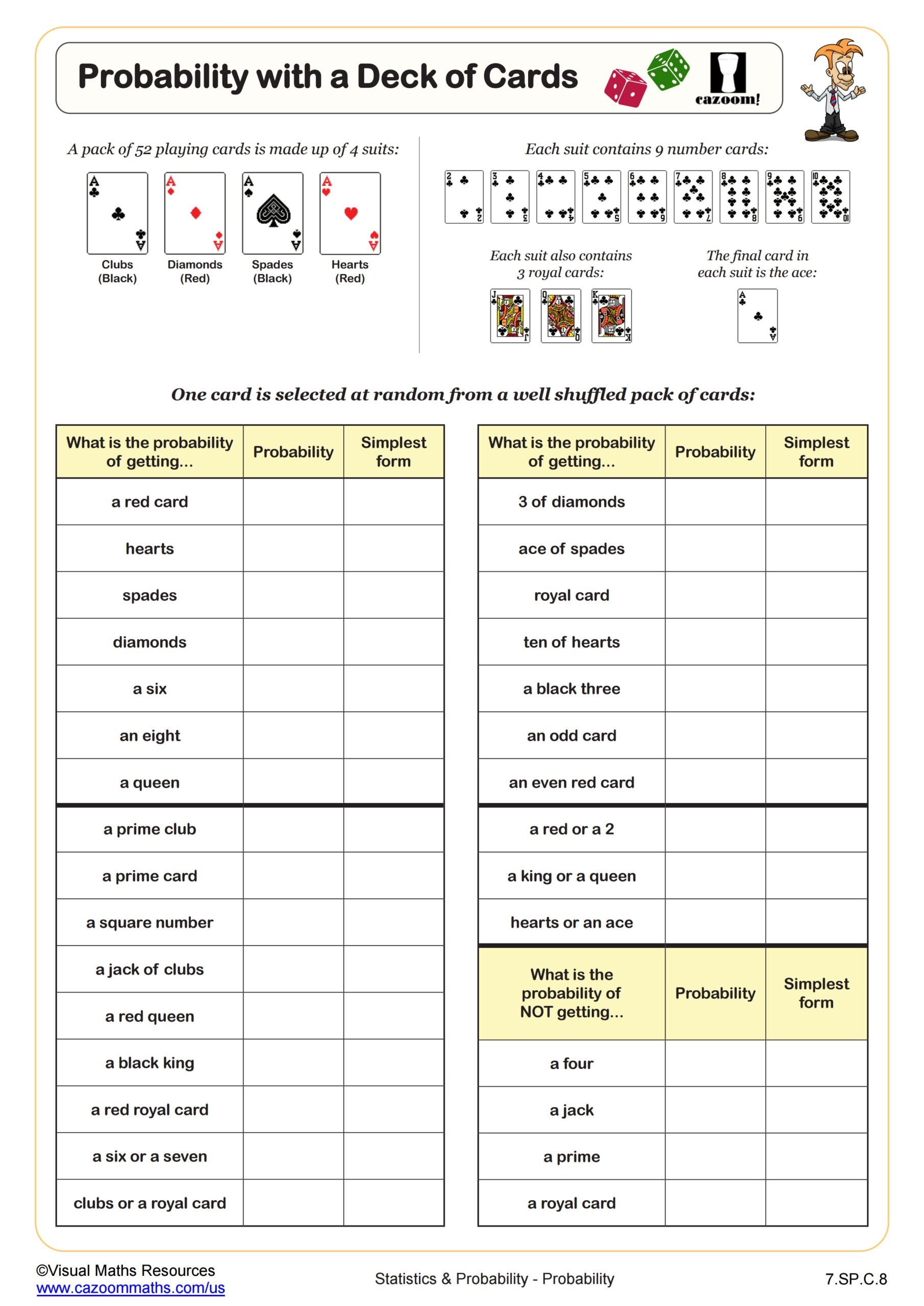 Probability With A Deck Of Cards Worksheet PDF Printable Statistics U0026 Probability Worksheet